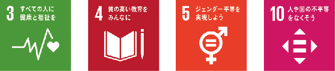 SDGs